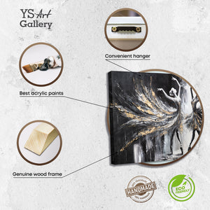 Infografik Acrylbild Ballerinatanz – Material und Farbdetails